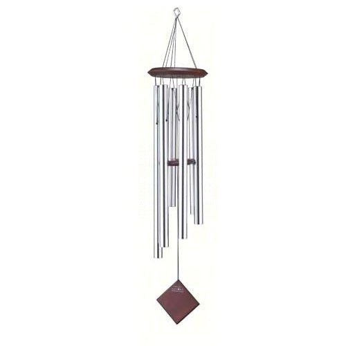 Anatomy of the Chime – Woodstock Chimes